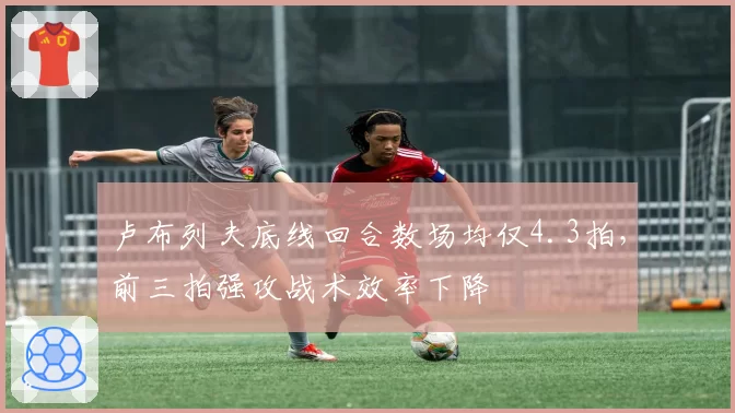 卢布列夫底线回合数场均仅4.3拍，前三拍强攻战术效率下降